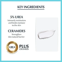 Eucerin Complete Repair Crème Hydratante pour les mains 75ml