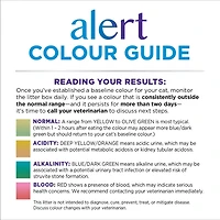 Tidy Cats Tidy Care Alerte Multi-Chats, Litière pour Chats 3,63 kg 3,63 kg