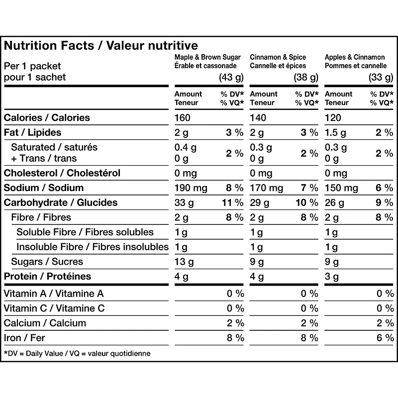 Quaker Gruau instantané Assortiment de 3 saveurs