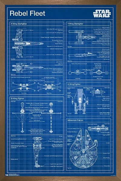Star Wars: Saga - Rebel Blueprint Wall Poster
