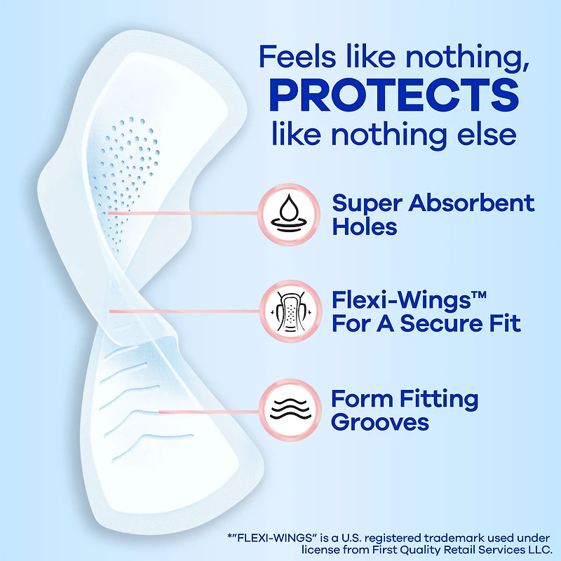 Always Infinity avec FlexFoam Serviettes pour Femmes, Taille 1, Flux Régulier, avec Ailes, Non Parfumées