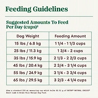 Nutro Natural Choice Adult Dry Dog Food Lamb & Brown Rice Recipe, 2.72-13.61kg