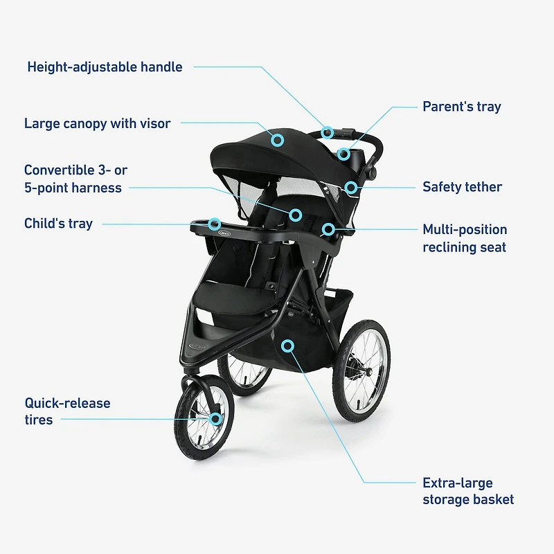 Graco Trax 2.0 Jogger Travel System, Jogging Stroller, Tyler