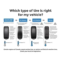 Pneu 215/55R17 98H MAXTREK TREK M7