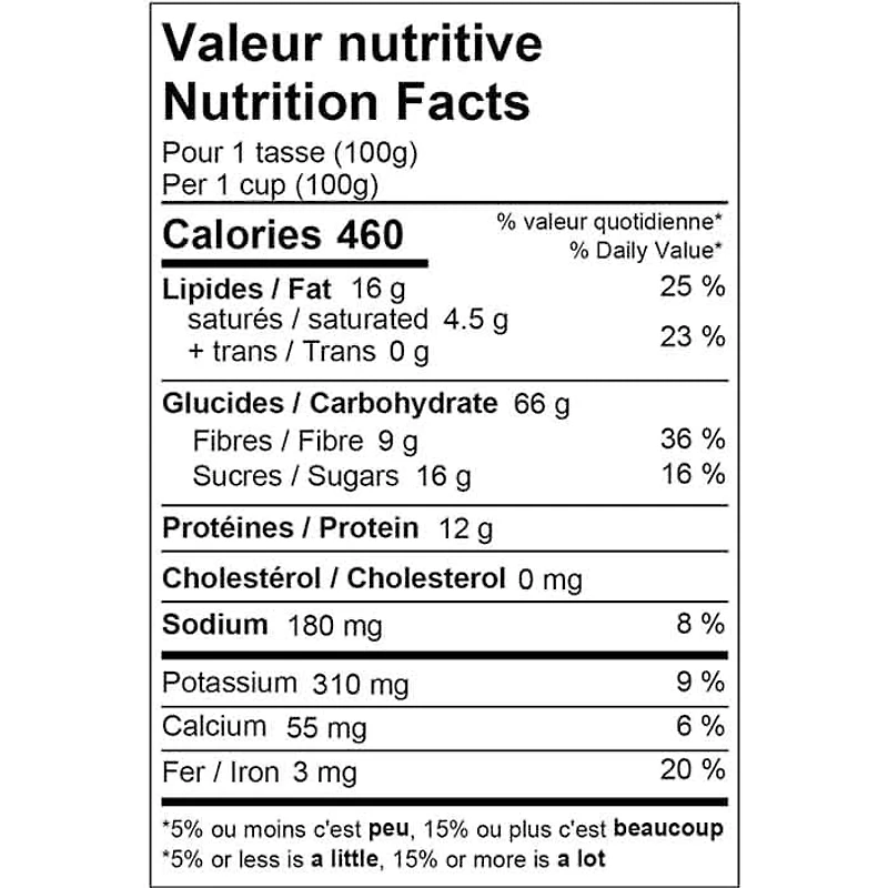 La Fourmi Bionique - Grand Granola Divin Tailles Multiples