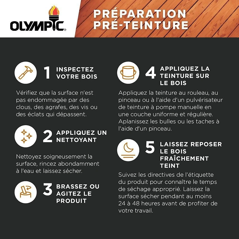 Scellant hydrofuge transparent multisurface Olympic WaterGuard®, 3,78 l