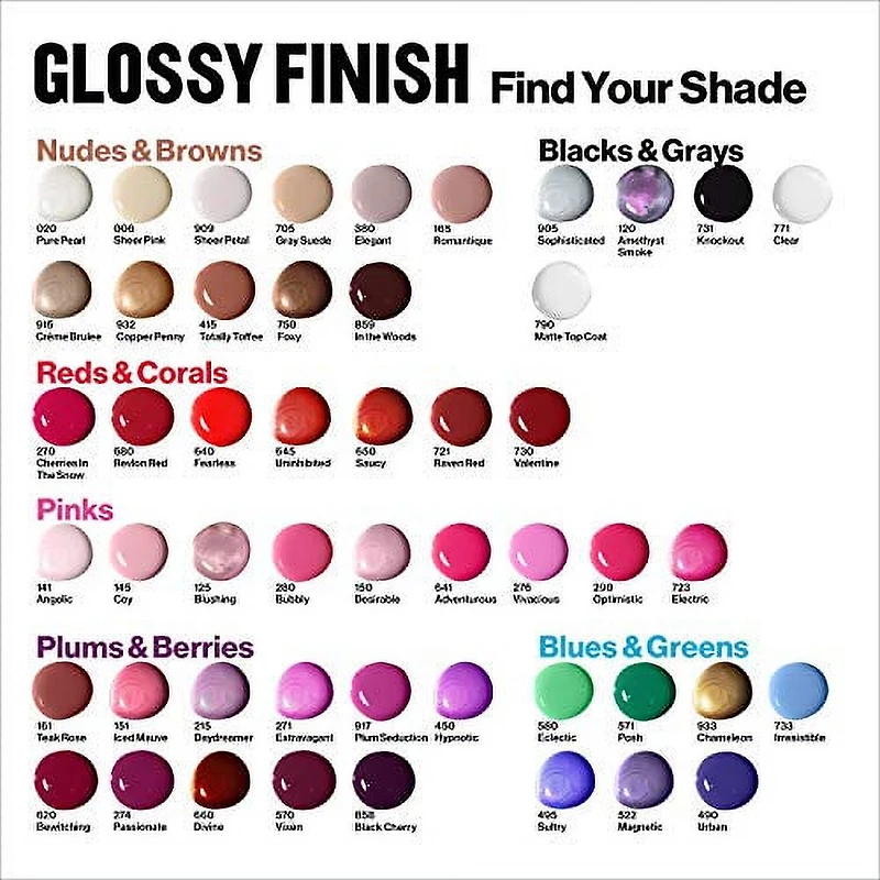 Revlon Super Lustrous Chip Resistant Nail Polish, 14.7mL