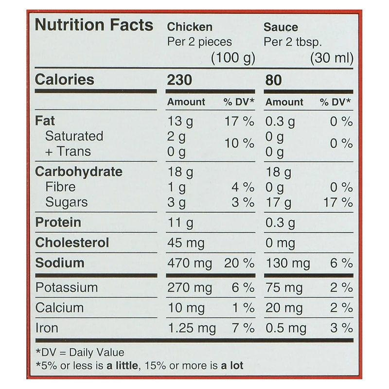 Flamingo Morceaux de haut de cuisse de poulet entièrement Flamingo Morceux style poulet frit désossés et croustillants, entièrement cuits avec sachet de sauce moutarde et miel, Flamingo 700 g