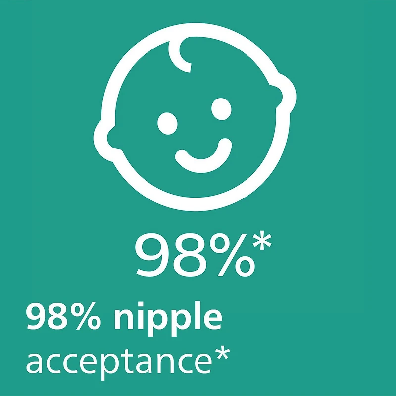 Suce ultra-aérée Philips Avent, 6 à 18 mois, motifs soleil souriant / arc-en-ciel bleu, emb. de 2, SCF085/58 Suce ultra-aérée Avent, 6 à 18 m soleilbleu de 2