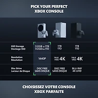 Xbox Series S - All Digital Gaming Console - 1TB SSD - Includes Xbox Wireless Controller - 120FPS - Robot White