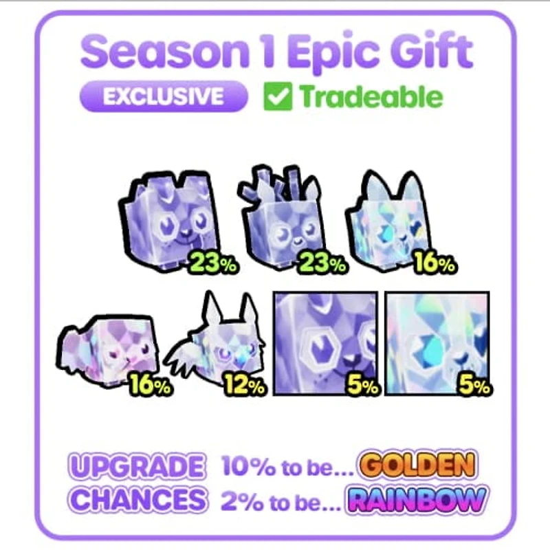 Pet Simulator X Mystery Treasure Plush