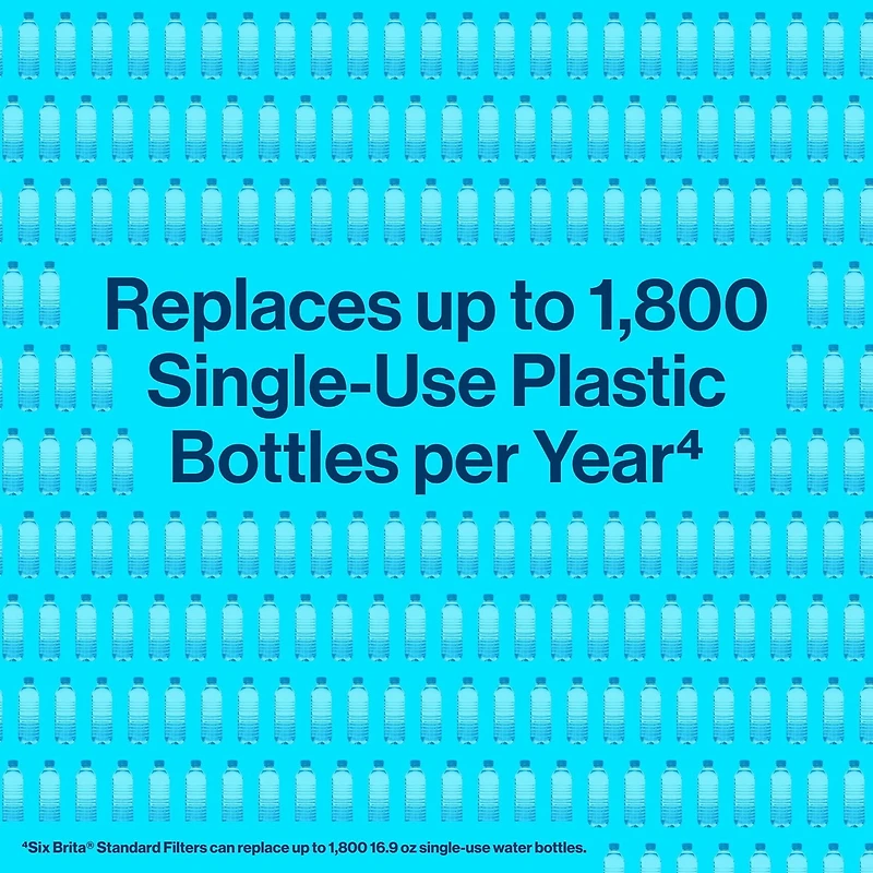 Distributeur de filtration d’eau Brita d’une capacité de 27 tasses, réduit le goût et l’odeur de chlore dans l’eau du robinet, filtre pouvant traiter 151 L, modèle Ultramax gris