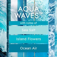 Recharge d'huile parfumée Glade PlugIns® (paquet de 5) VP - Aqua Waves™