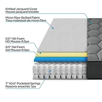 Zinus Spa Sensations 8 Inch Hybrid Gel Memory Foam Pocket Spring Mattress
