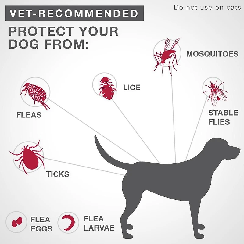 K9 Advantix II Flea and Tick Treatment for Medium Dogs