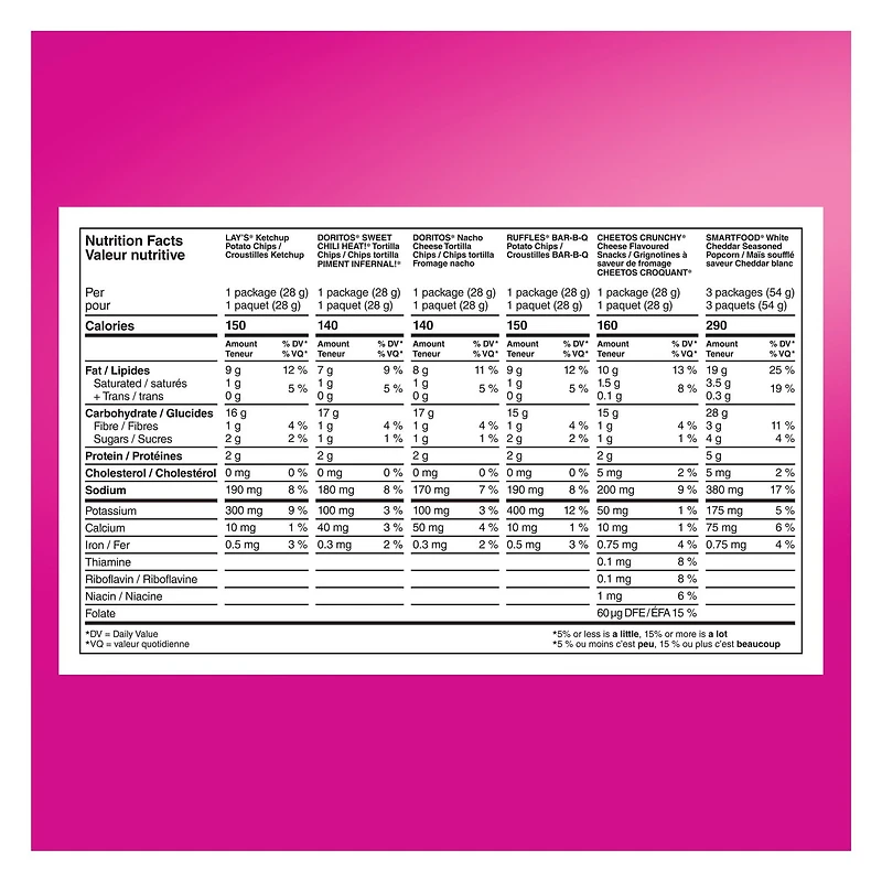 Frito-Lay Flavour Mix Snacks Variety Pack 42 bags, 1,116 g.