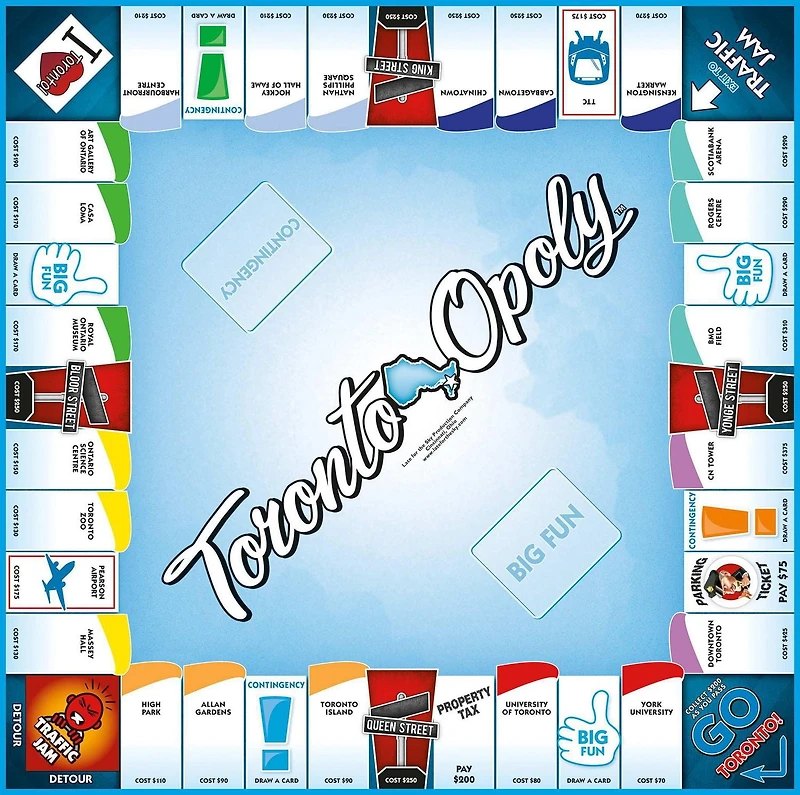 Toronto-Opoly