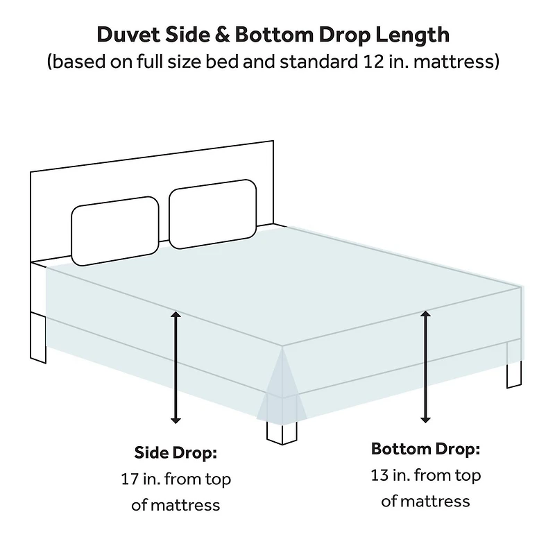 Couette en duvet Sealy pour toutes les saisons housse de couette