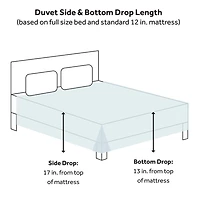 Couette  en duvet Sealy pour toutes les saisons housse de couette