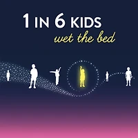 Goodnites Girls' Nighttime Bedwetting Underwear, Jumbo Pack, XS, S/M, L, XL | 15-9 Count