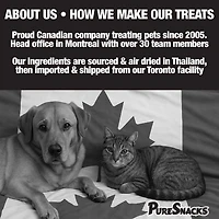 PureSnacks Duck Jerky Dog Treats
