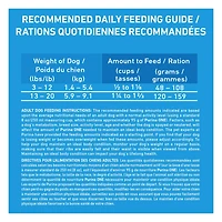 Purina ONE SmartBlend Small Breed Formula Beef, Dry Dog Food, 1.81-3.63 kg