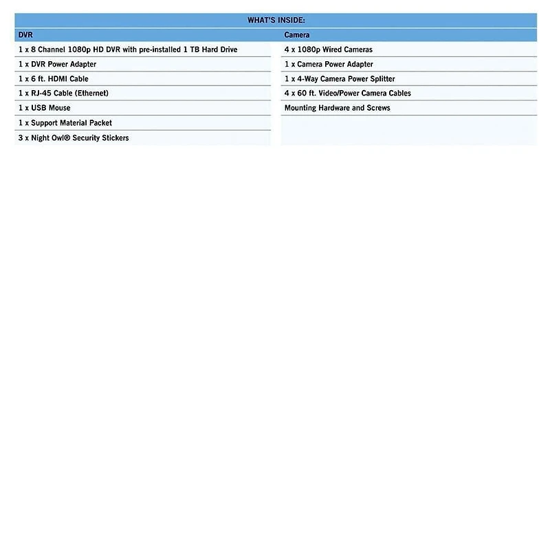 Night Owl 1080p HD Wired Security System