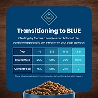 Blue Buffalo Life Protection Formula Natural Senior Dry Dog Food, Chicken and Brown Rice 4.5KG