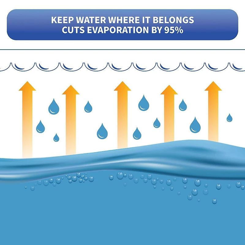 Blue Wave Oval 12-mil Solar Blanket for Above Ground Pools-Clear