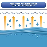 Blue Wave Oval 12-mil Solar Blanket for Above Ground Pools-Clear