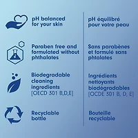 Softsoap Limited Edition Blueberry Liquid Hand Soap, 221ml Pump Bottle