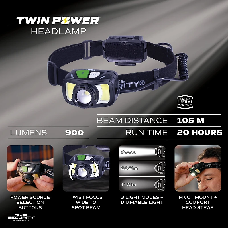 Police Security 900 Lumen Twin Power Headlamp