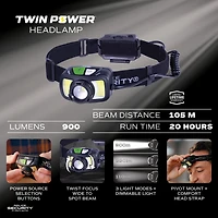 Police Security 900 Lumen Twin Power Headlamp