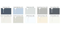 Rust-Oleum Sure Colour™ Paint + Primer, Interior Eggshell, Pampered Yellow 3.78 L, 3.78 L