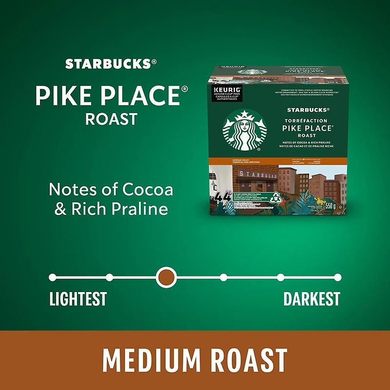 Starbucks PIKE PLACE Medium Roast Keurig K-Cup Coffee Pods 44 ct PIKE PLACE K-Cup, 44 ct