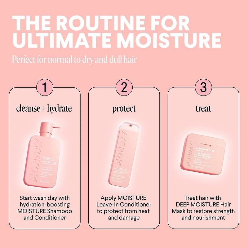 MONDAY Haircare DEEP MOISTURE Hair Mask with Keratin, Argan Oil, Shea Butter & Coconut Oil for Dry to Damaged Hair 250 ml, Haircare DEEP MOISTURE Hair Mask