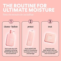MONDAY Haircare DEEP MOISTURE Hair Mask with Keratin, Argan Oil, Shea Butter & Coconut Oil for Dry to Damaged Hair 250 ml, Haircare DEEP MOISTURE Hair Mask