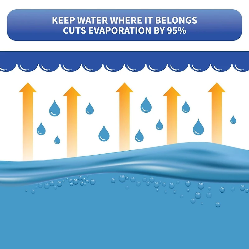 Blue Wave Rectangular 12-mil Solar Blanket for In Ground Pools - Blue