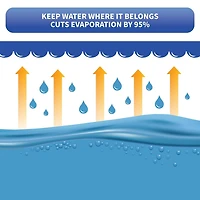 Blue Wave Rectangular 12-mil Solar Blanket for In Ground Pools - Blue