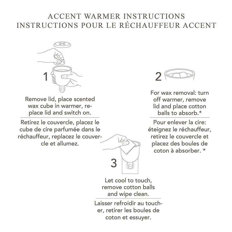 Réchauffeur de cire Accent de ScentSationals - Little Things Réchauffeur - ampoule de 15w
