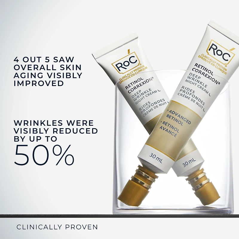 RoC Skincare - Retinol Correxion®️ - Deep Wrinkle Night Cream - Works While You Sleep (30ml)