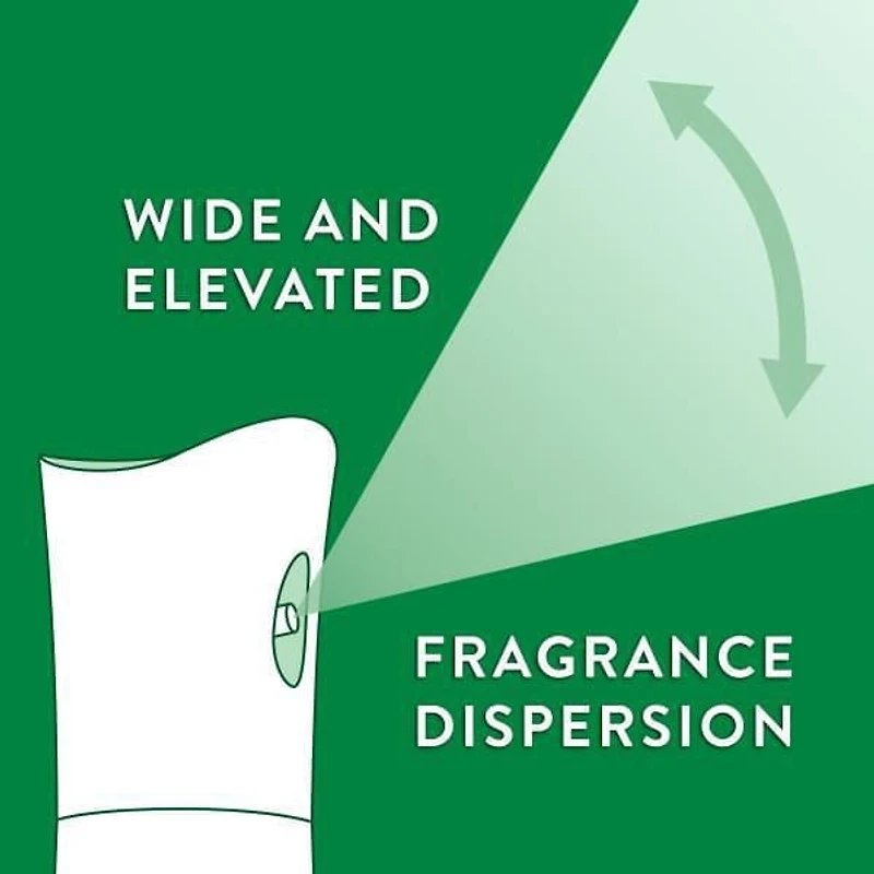 Air Wick Freshmatic Air Freshener, Automatic Spray Refills, Beach Escapes: Bali Ocean Air, 1 Refill