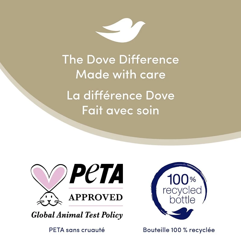 Dove Bond Strength Shampoo