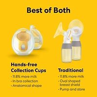 Pump In Style® Pro Pump Your Way Bundle, Hands-free and Traditional Pumping