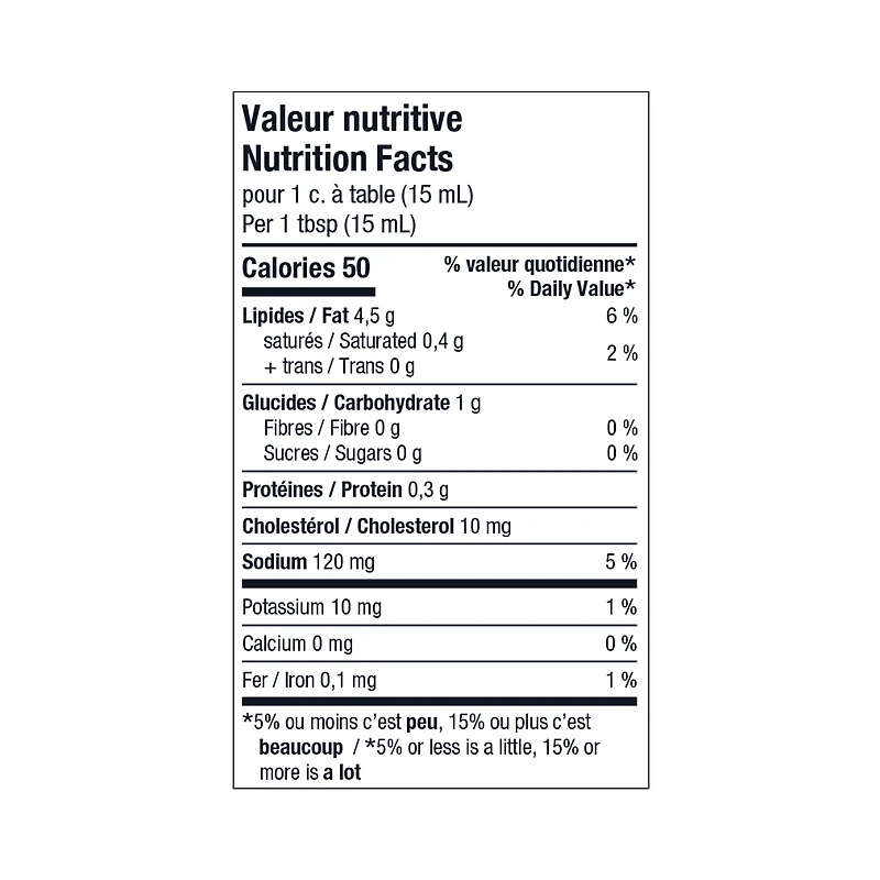 Sauce à fondue et trempette Aïoli Chipotle 25 % moins de sel Canton
