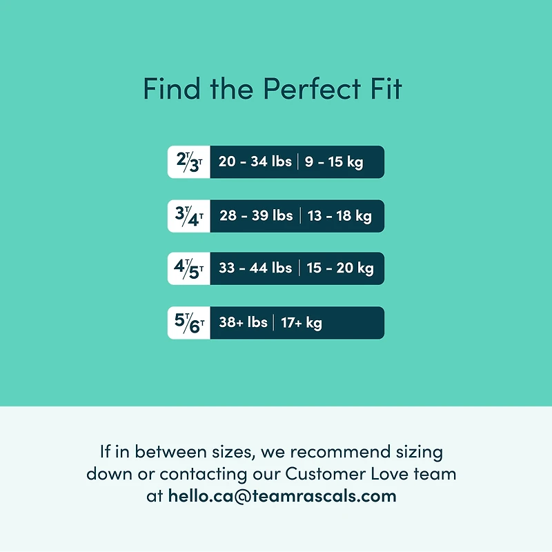 Culottes d’apprentissage CoComelon de Rascals − Boîte géante Unisexe tailles 2T-6T