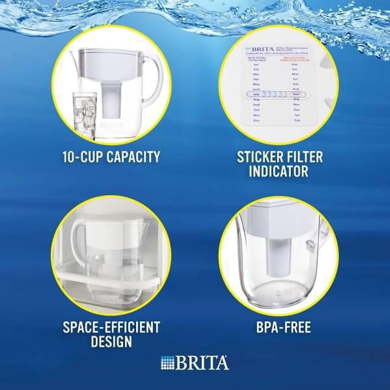Pichet Grand de Brita