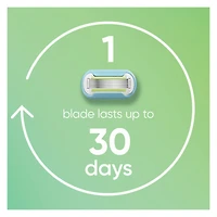 Gillette Venus Extra Smooth Women’s Razor Blades, 5-Bladed Razor Refills, 8CT