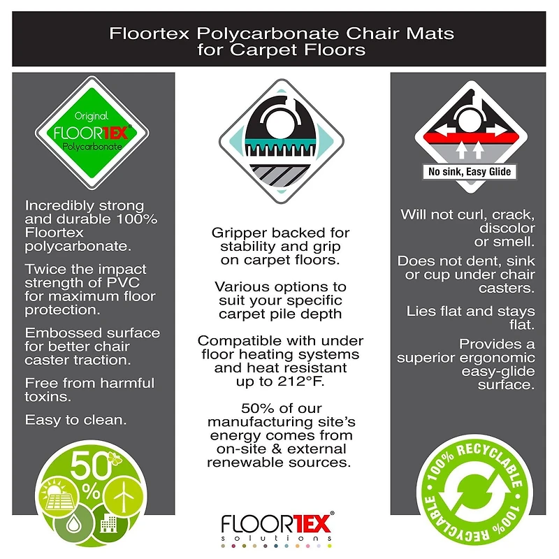 Tapis de chaise rectangulaire en polycarbonate Ultimat® pour tapis jusqu'à 1/2" - 48" x 53"