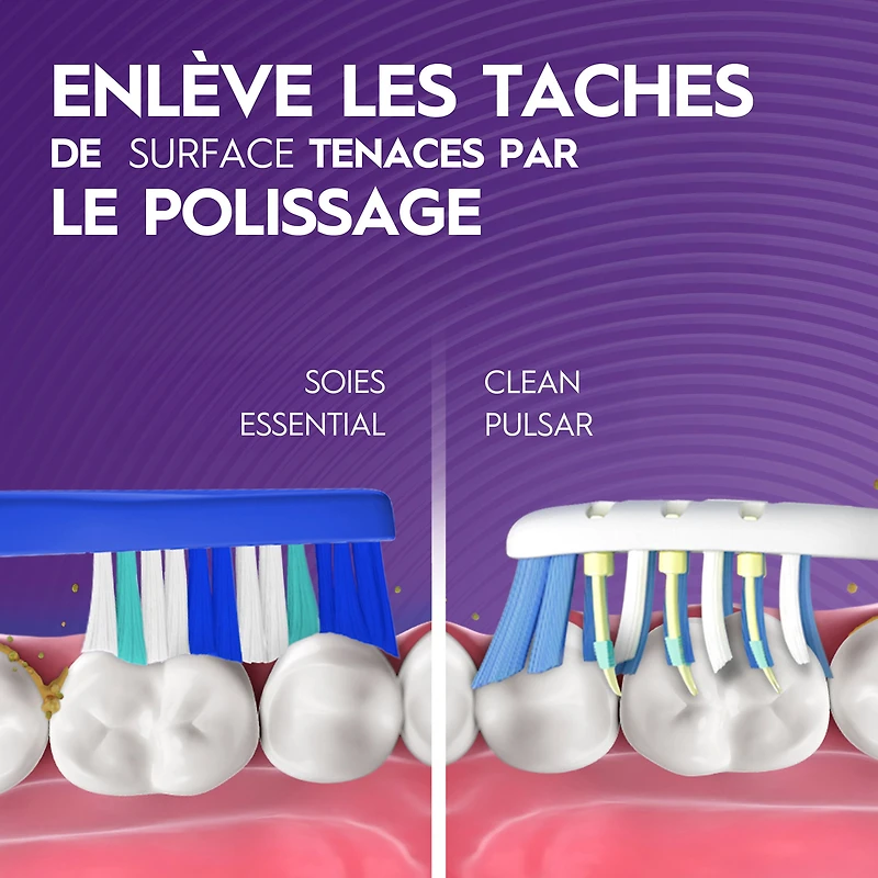 Brosses à dents à pile blanchissantes Oral-B Pulsar, souple 2 unités